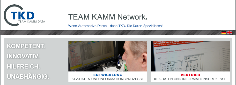 TEAM KAMM Network · Entwicklung Kfz-Daten, Informationsprozesse · Tel 0711 21321765 · 73773 Aichwald
